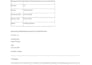 create professional sops, process documentation , workflow procedures